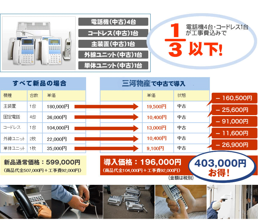 中古ビジネスホン導入料金例 導入料金例