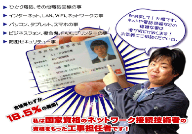 アクセスマップ アクセスマップ